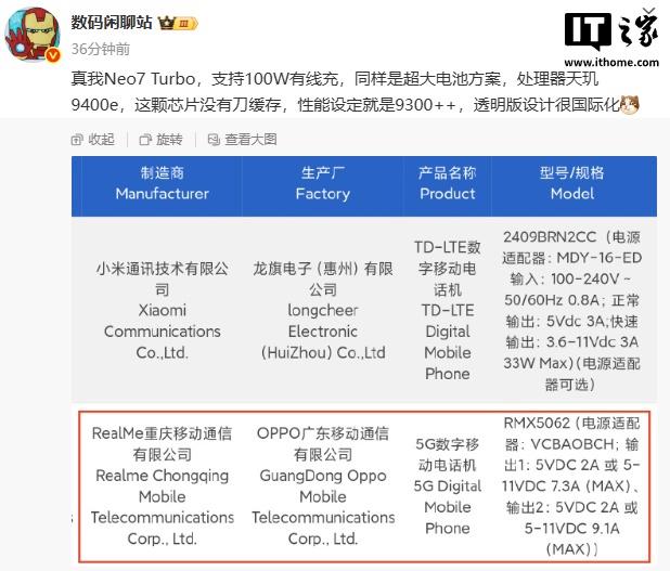 realme Neo7 Turbo 搭载天玑9400e处理器，性能再升级