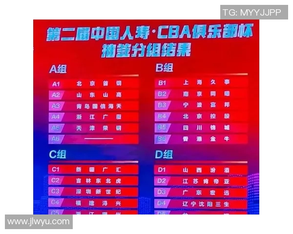 一文读懂CBA俱乐部抽签分组：德比、恩怨、复仇的“精心布局”？